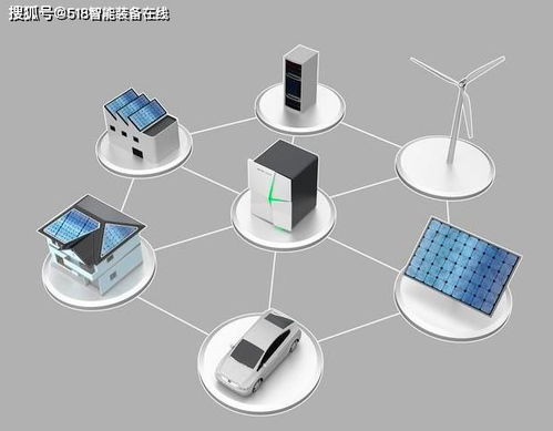 物聯(lián)網(wǎng) 連接世界的超級機(jī)器人