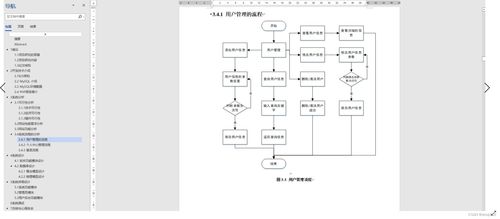 寵物醫(yī)院管理系統(tǒng) Java畢設(shè)項(xiàng)目設(shè)計(jì)與實(shí)現(xiàn)